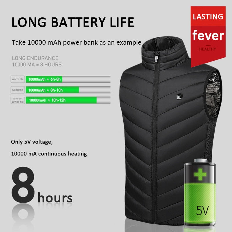 Smart Heating Vest Survivalist Essentials Survivalist Essentials