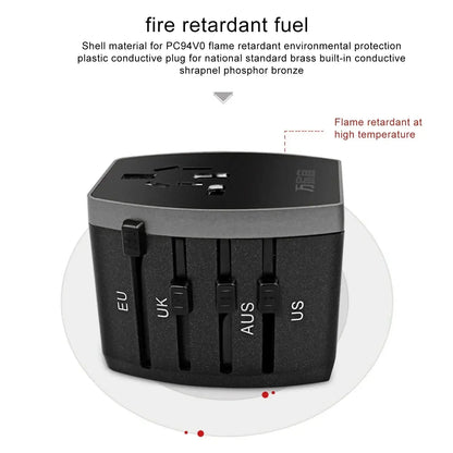 Universal Travel Adapter Survivalist Essentials Survivalist Essentials