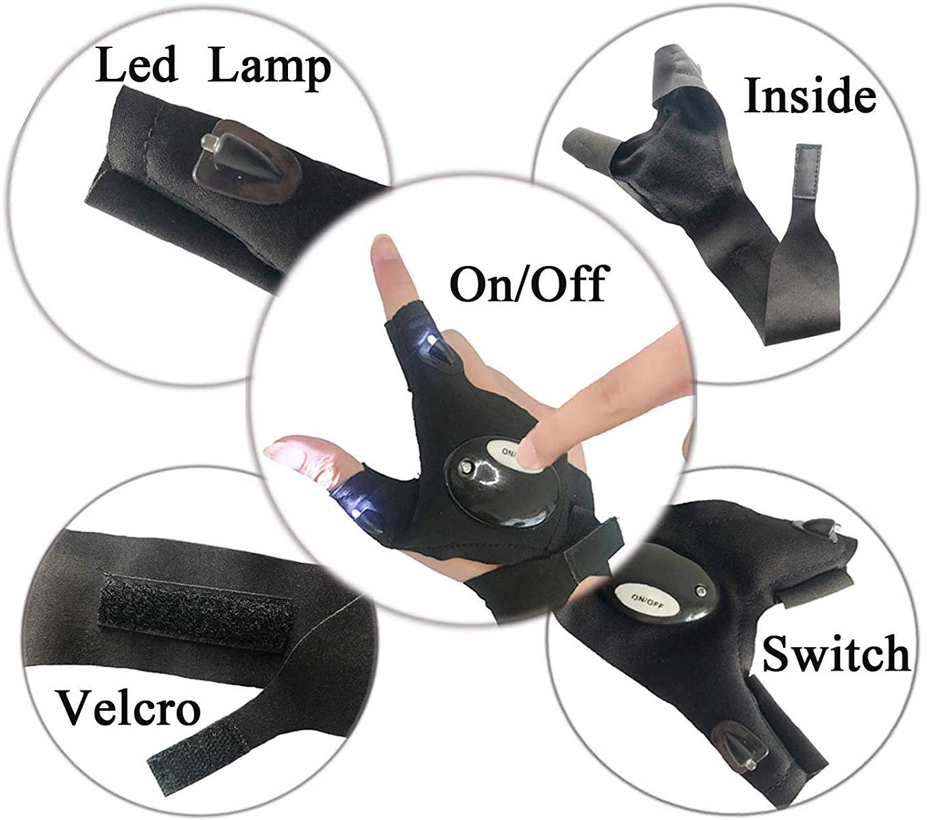 Outdoor Survival Led Gloves Survivalist Essentials Survivalist Essentials