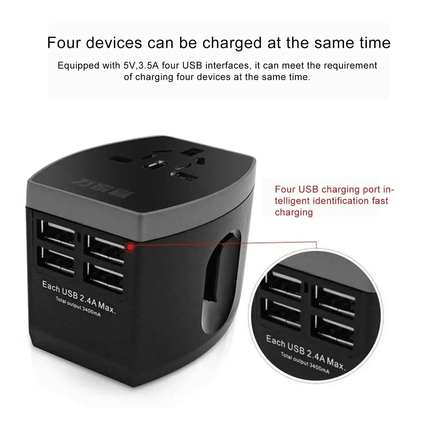 Universal Travel Adapter Survivalist Essentials Survivalist Essentials