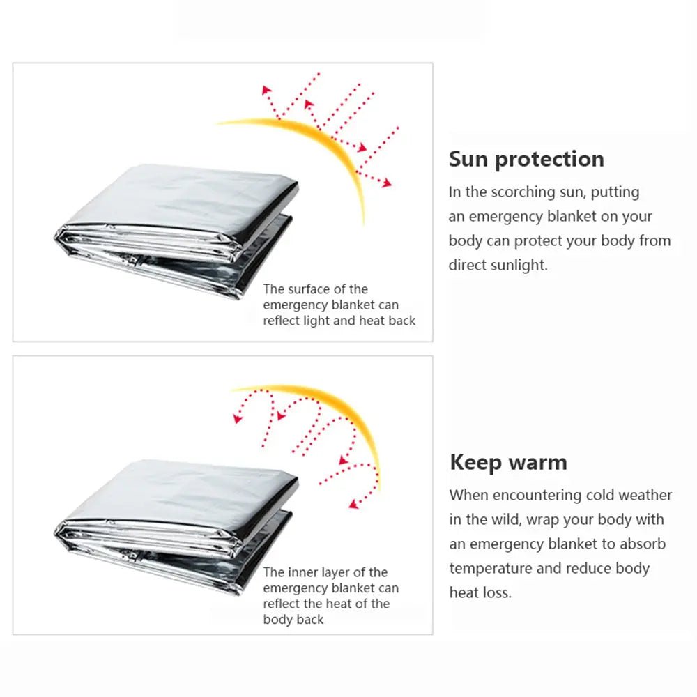 Emergency Survival Blanket Survivalist Essentials Survivalist Essentials