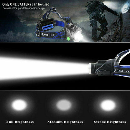 Tactical LED Headlamp Survivalist Essentials Survivalist Essentials